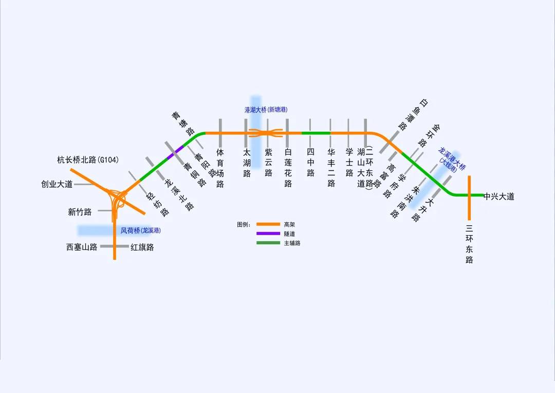 湖州市内环（北线）快速化改造工程 二环北路（杭长桥北路至白莲花路）于6月20日封道，核心区域施工按下快进键